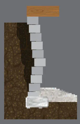 Bowed wall