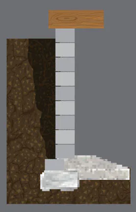 Sheared wall